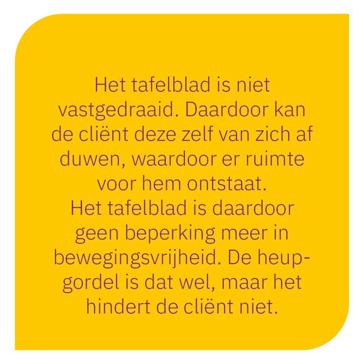 Omschrijving van afbeelding(nog in te vullen)