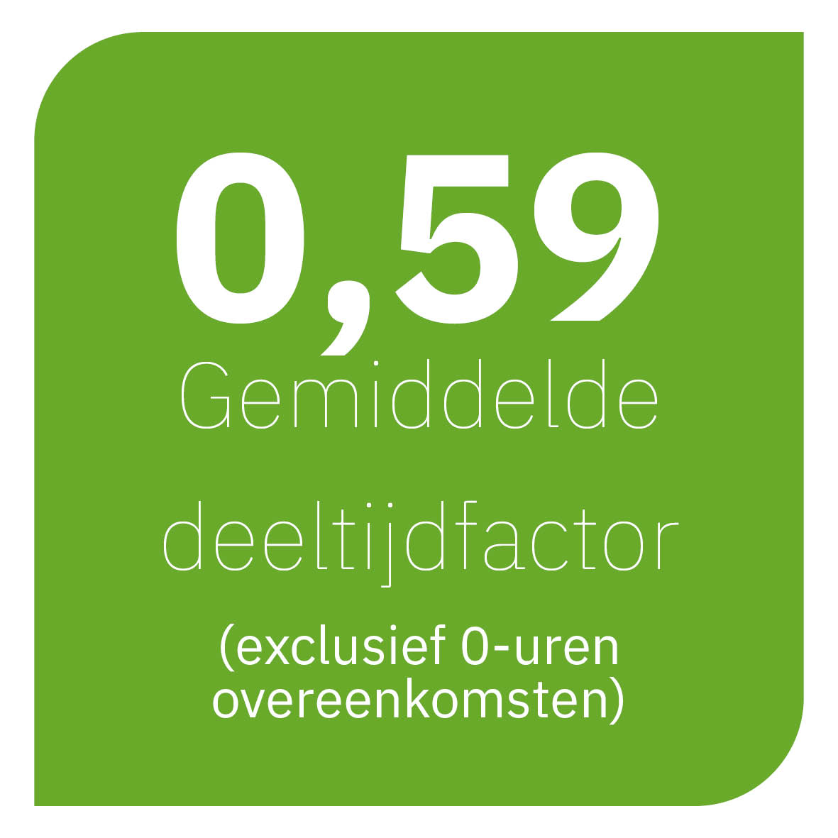 feiten en cijfers medewerkers4.jpg